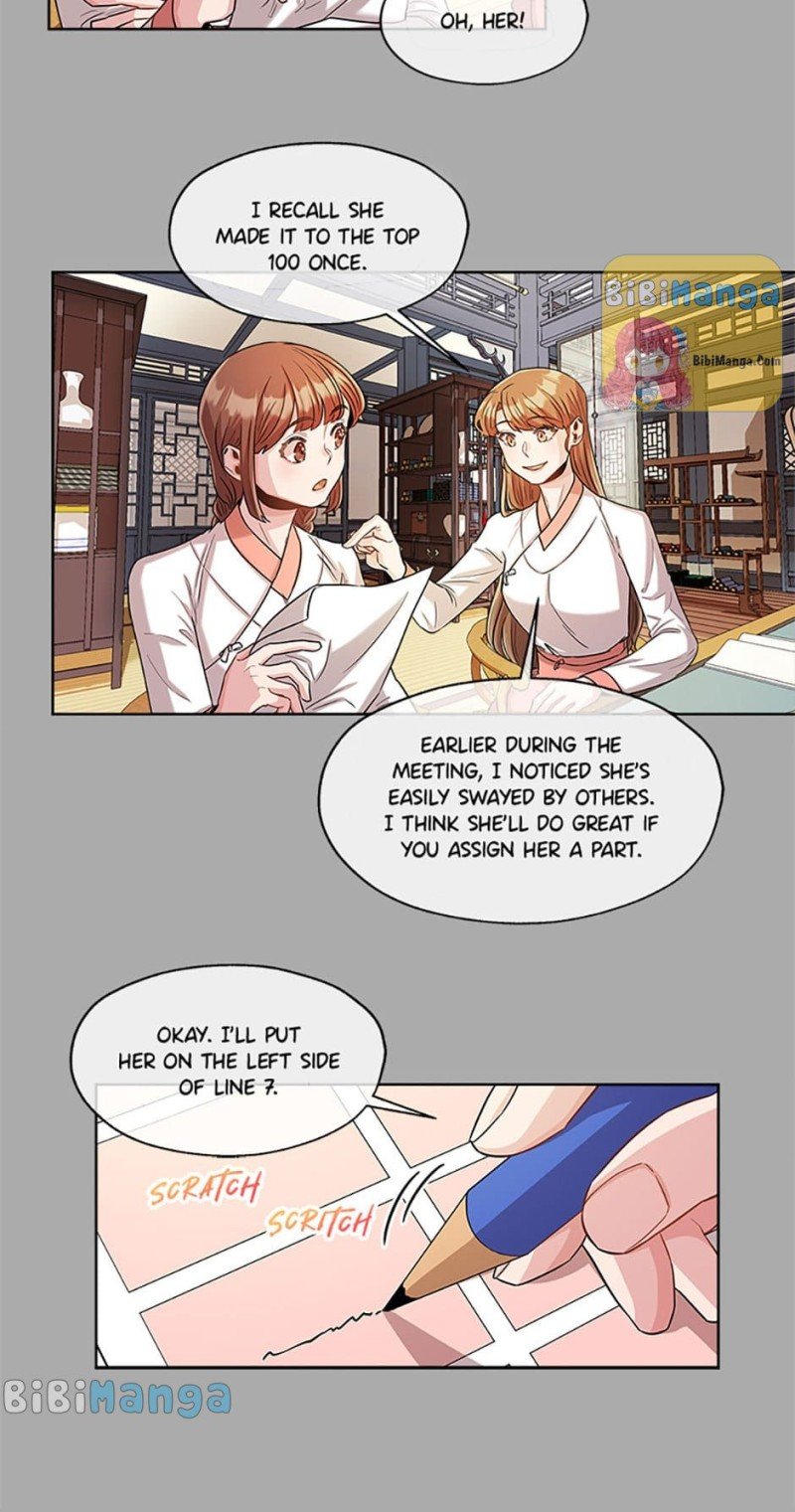 Avoiding the Heavenly Emperor Chapter 21 147 13