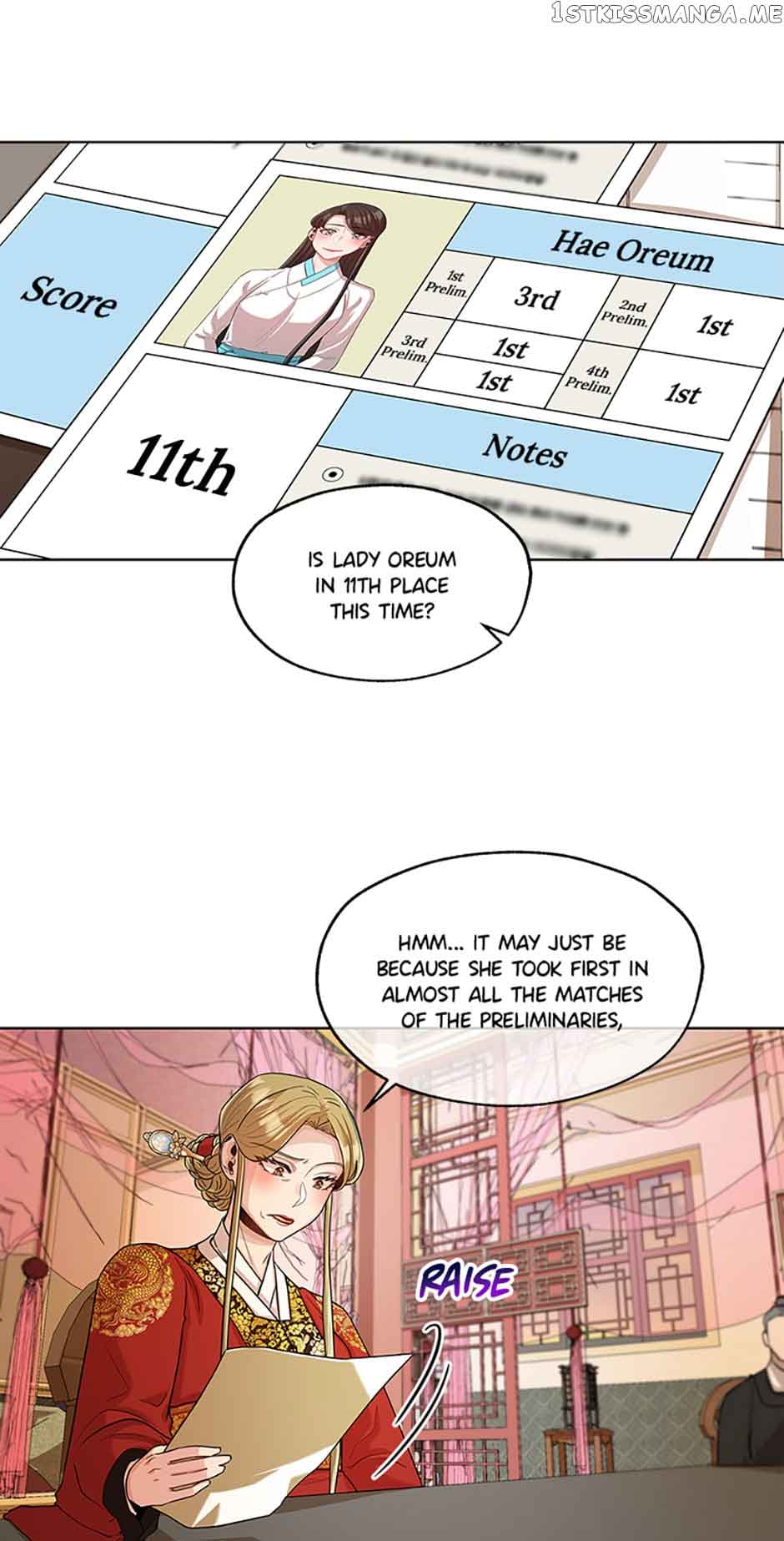 Avoiding the Heavenly Emperor Chapter 46 151 09