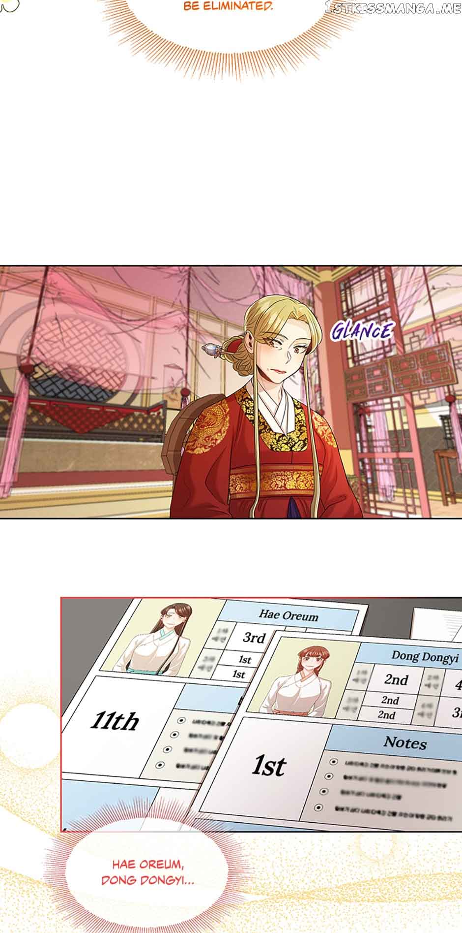 Avoiding the Heavenly Emperor Chapter 46 177 35