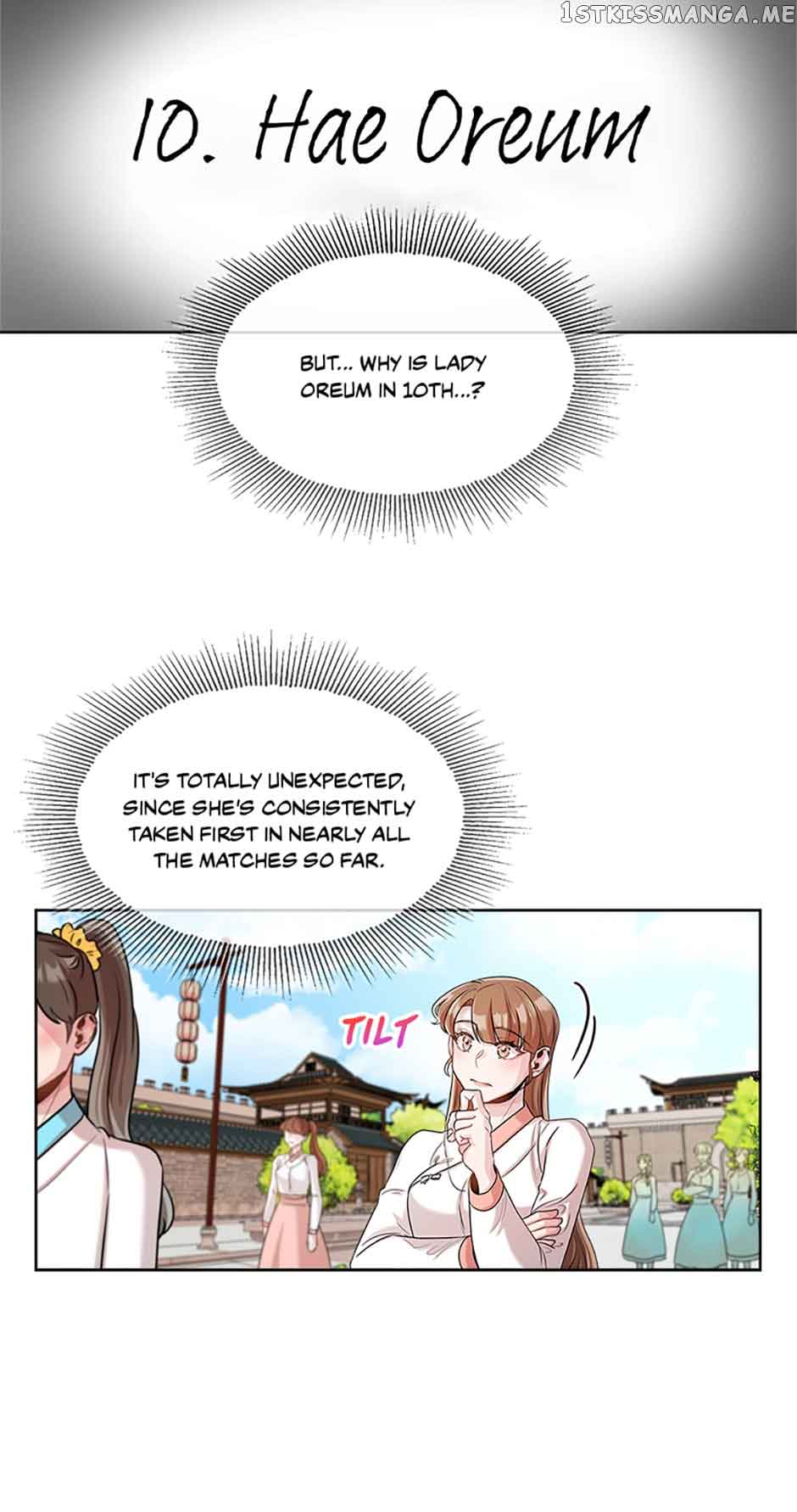 Avoiding the Heavenly Emperor Chapter 47 165 09