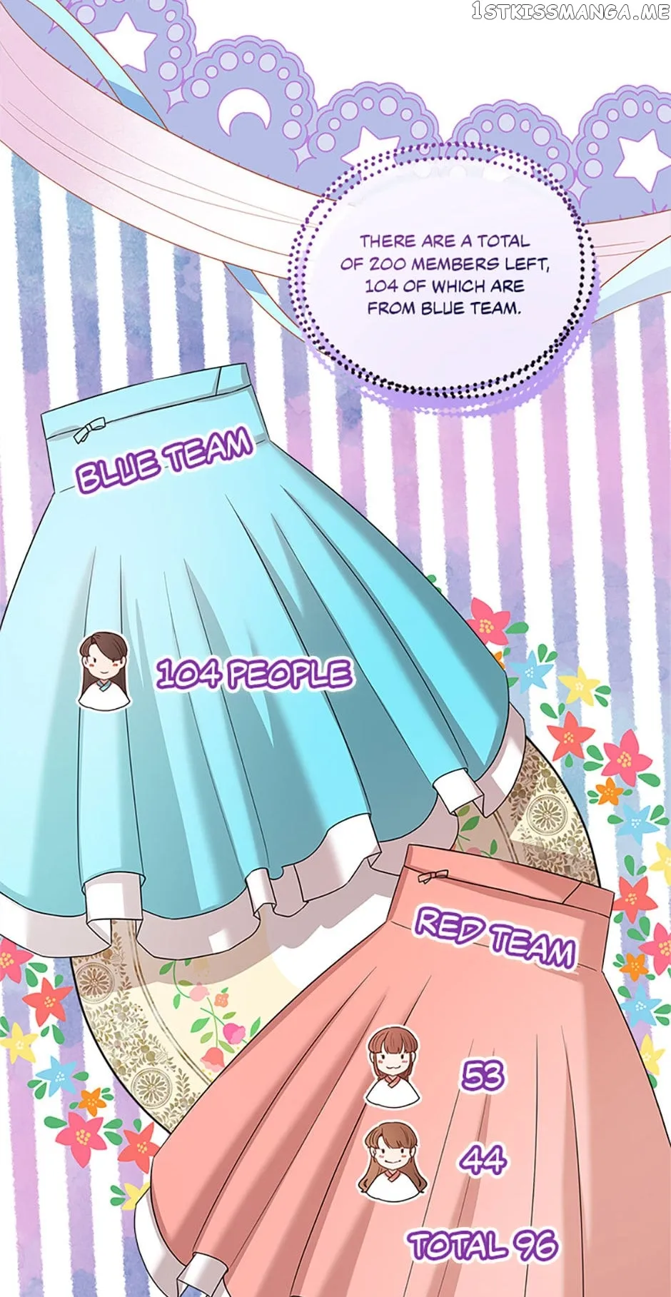 Avoiding the Heavenly Emperor Chapter 58 218 13