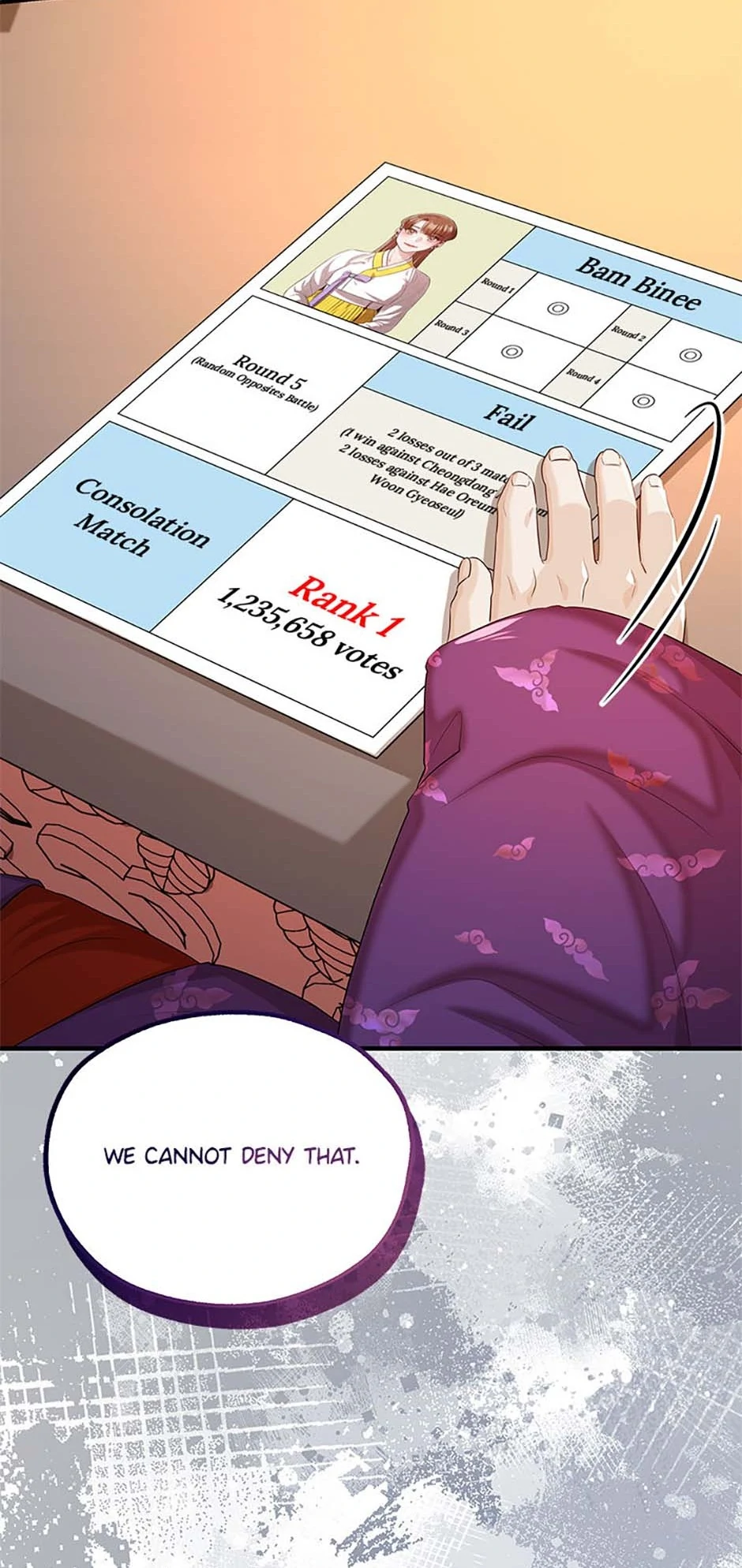 Avoiding the Heavenly Emperor Chapter 98 380 055