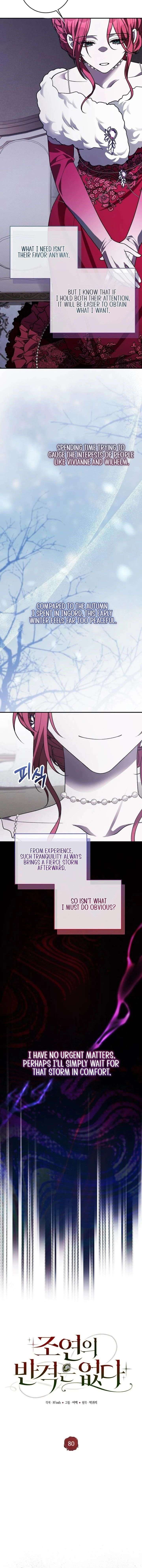 ch 80 7