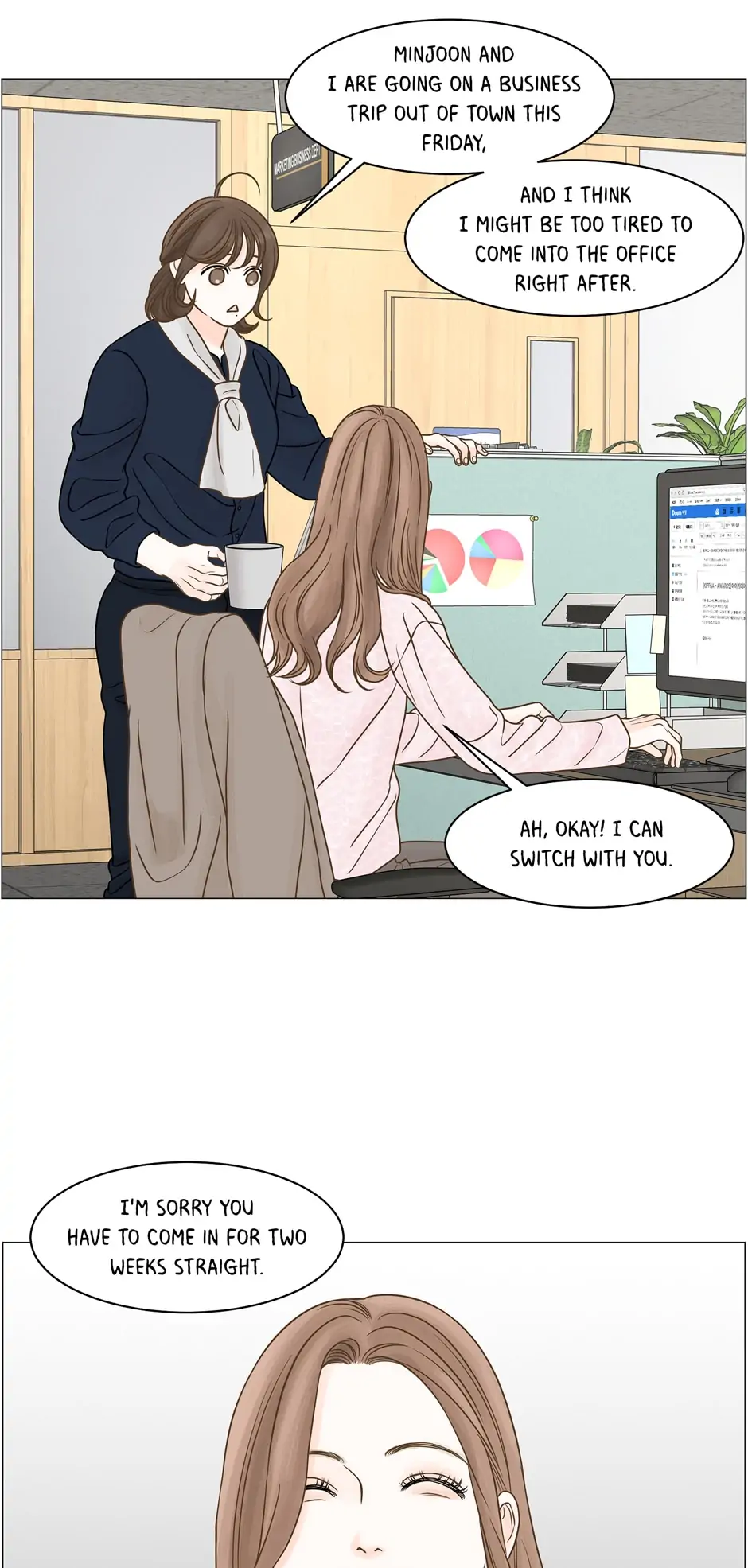 Let’s go to work tommorow! Chapter 101 200 46