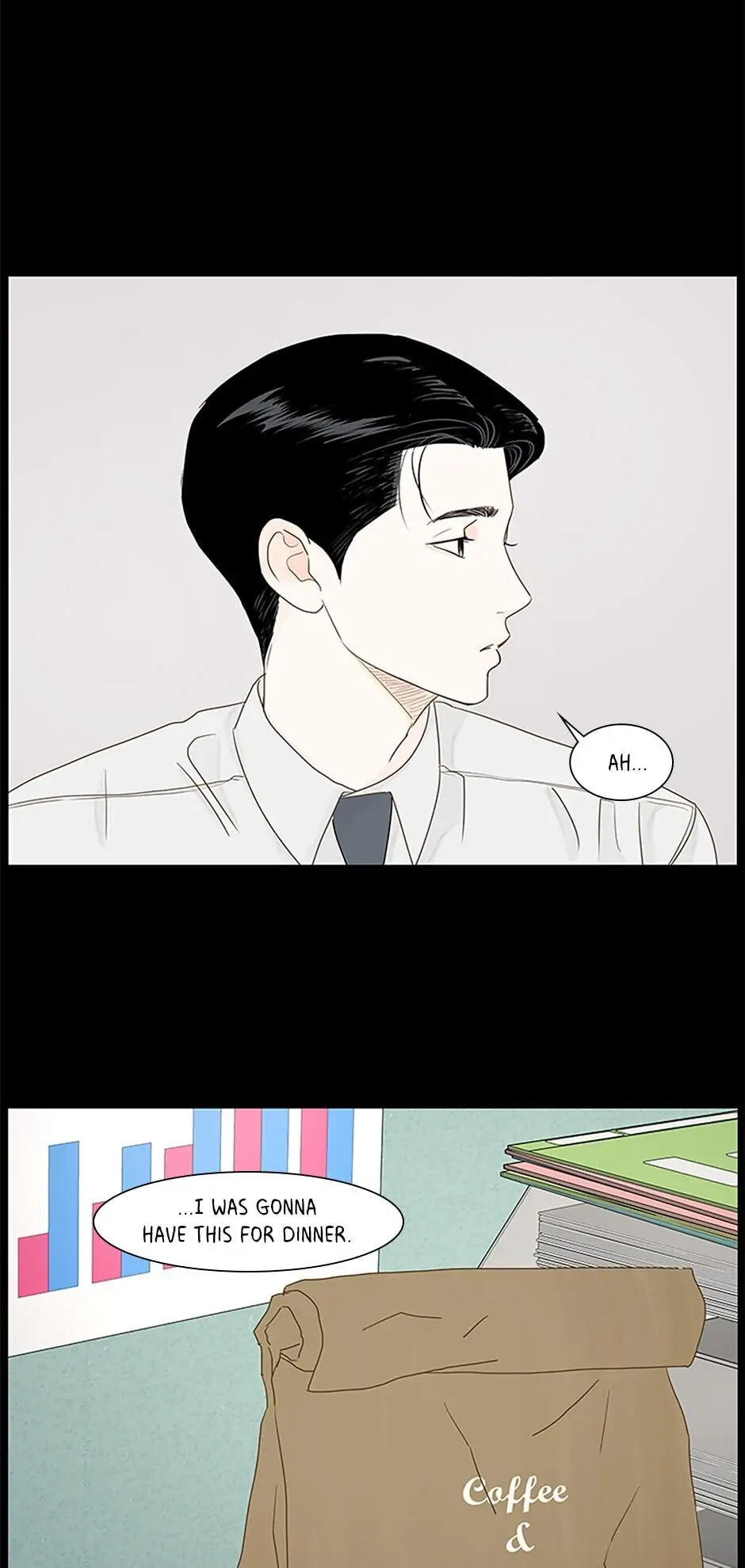 Let’s go to work tommorow! Chapter 35 151 18