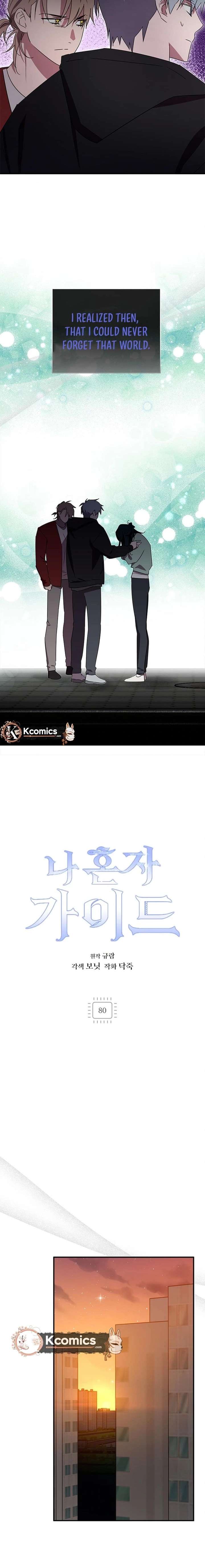 ch 80 4