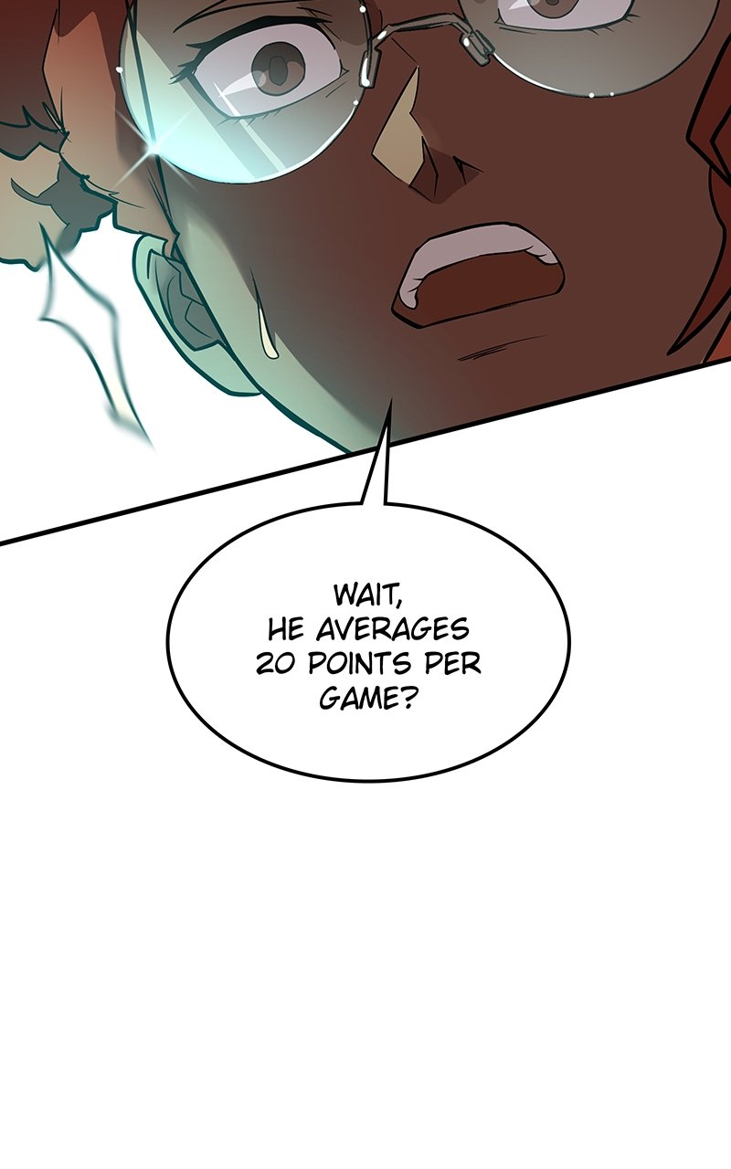 098