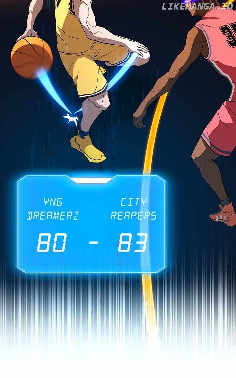080