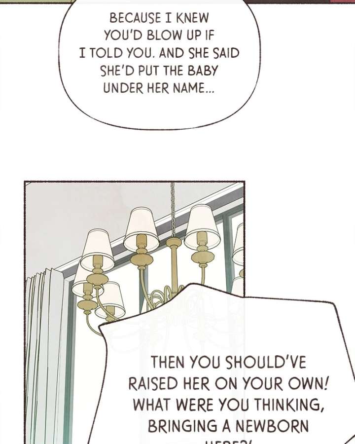 ch 68 15