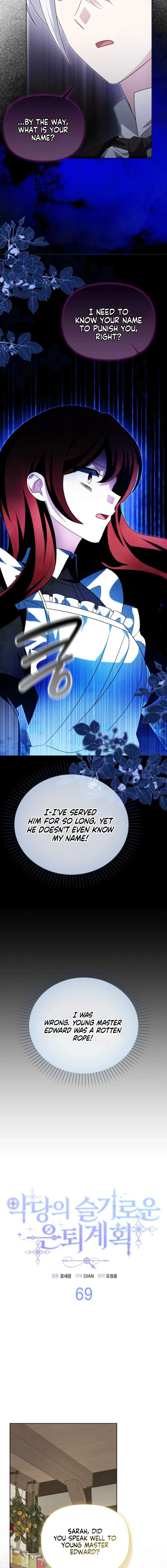 ch 69 4