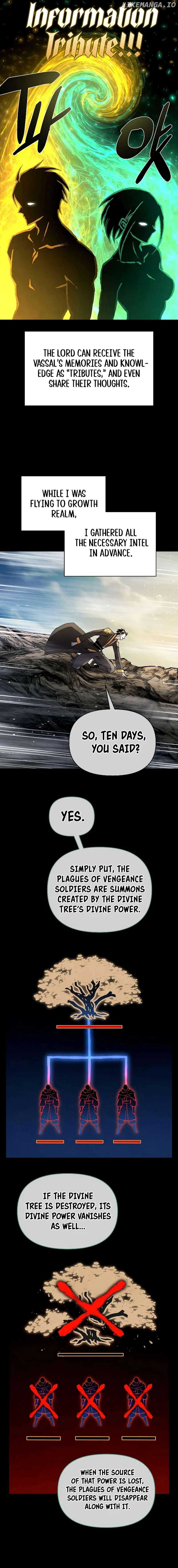 Reincarnated In a Cursed Game Chapter 28 65 10