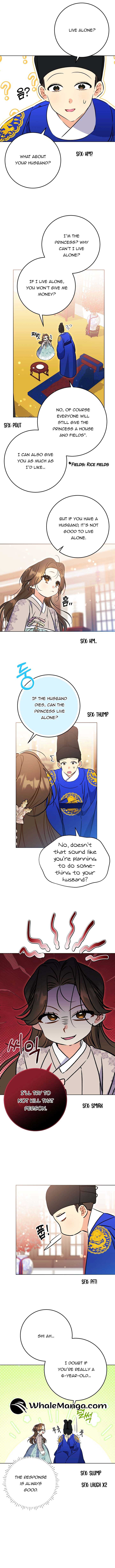 Born As The Daughter of a Lowly Concubine Chapter 27 50 07