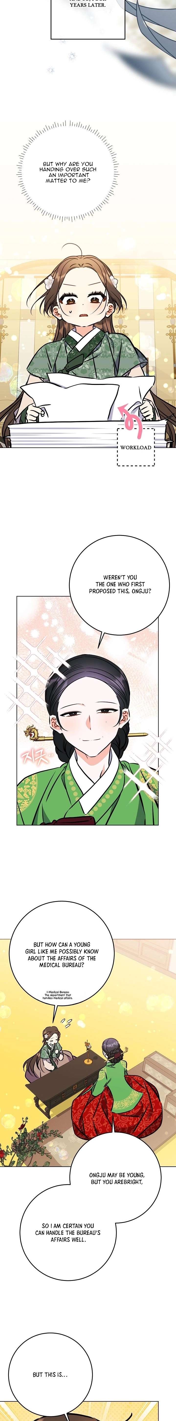 Born As The Daughter of a Lowly Concubine Chapter 65 70 15