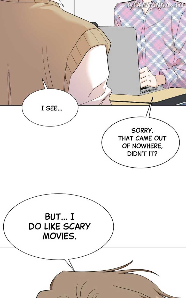 080