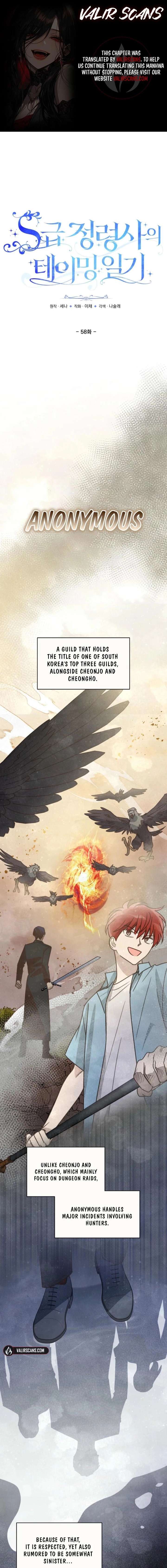 ch 58 1