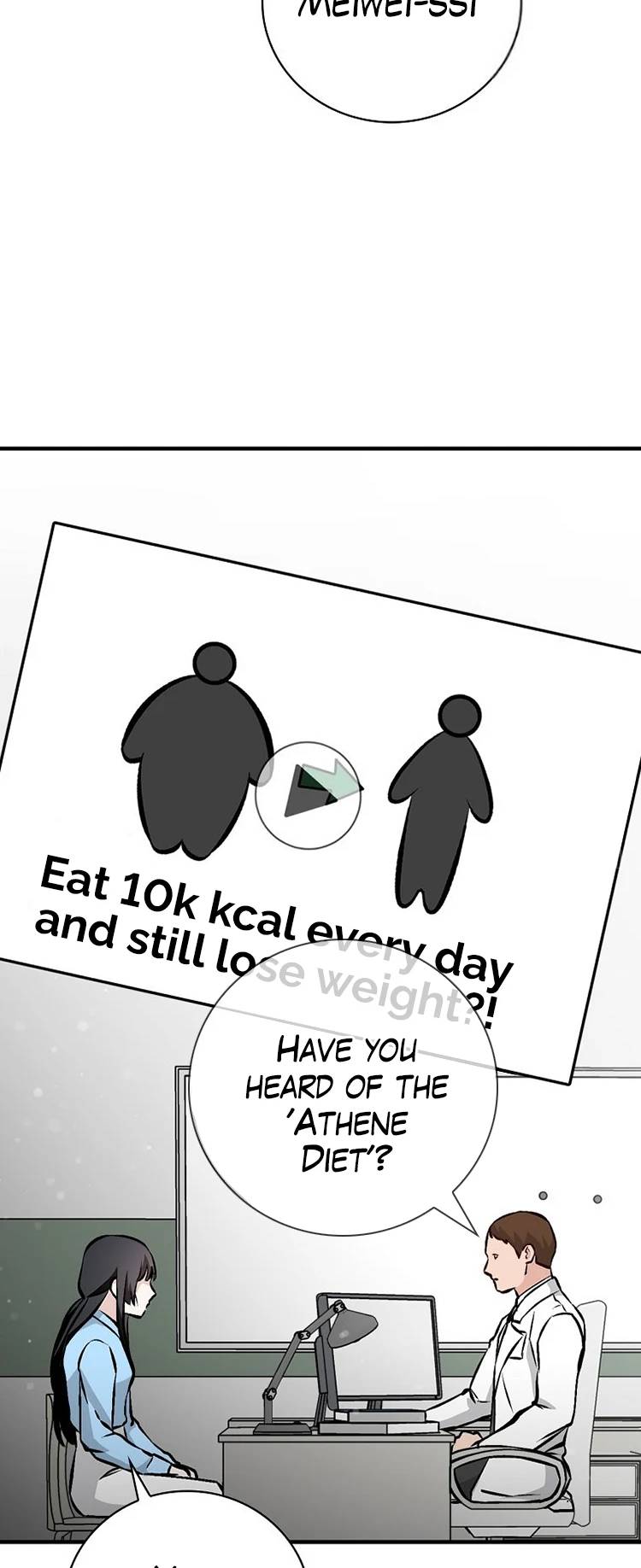 Leveling Up, By Only Eating! Chapter 145 157 20