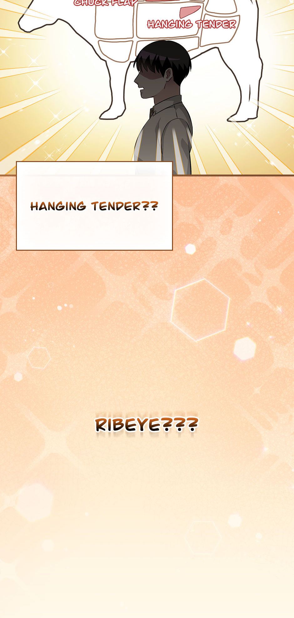 Leveling Up, By Only Eating! Chapter 157 279 62