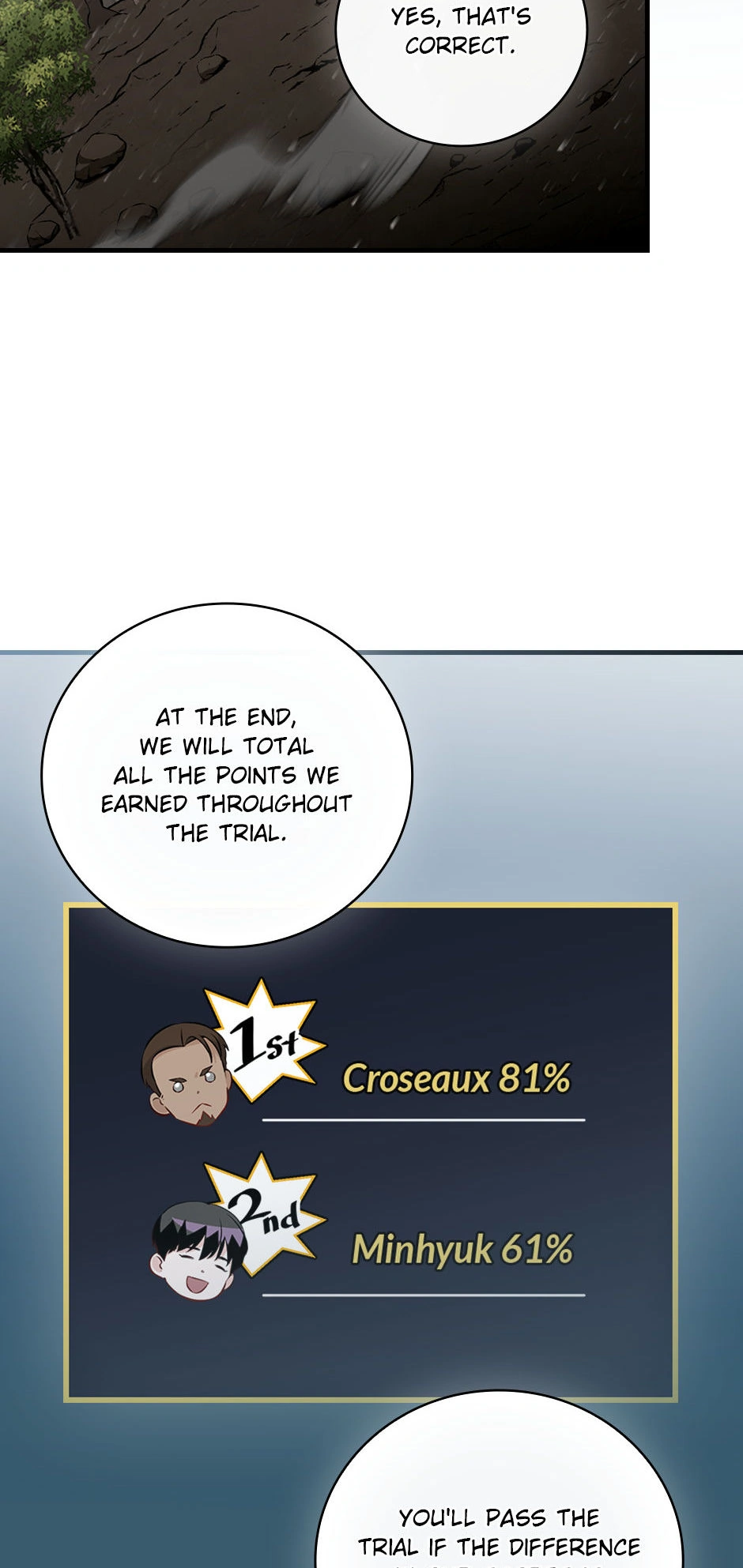 Leveling Up, By Only Eating! Chapter 158 222 05