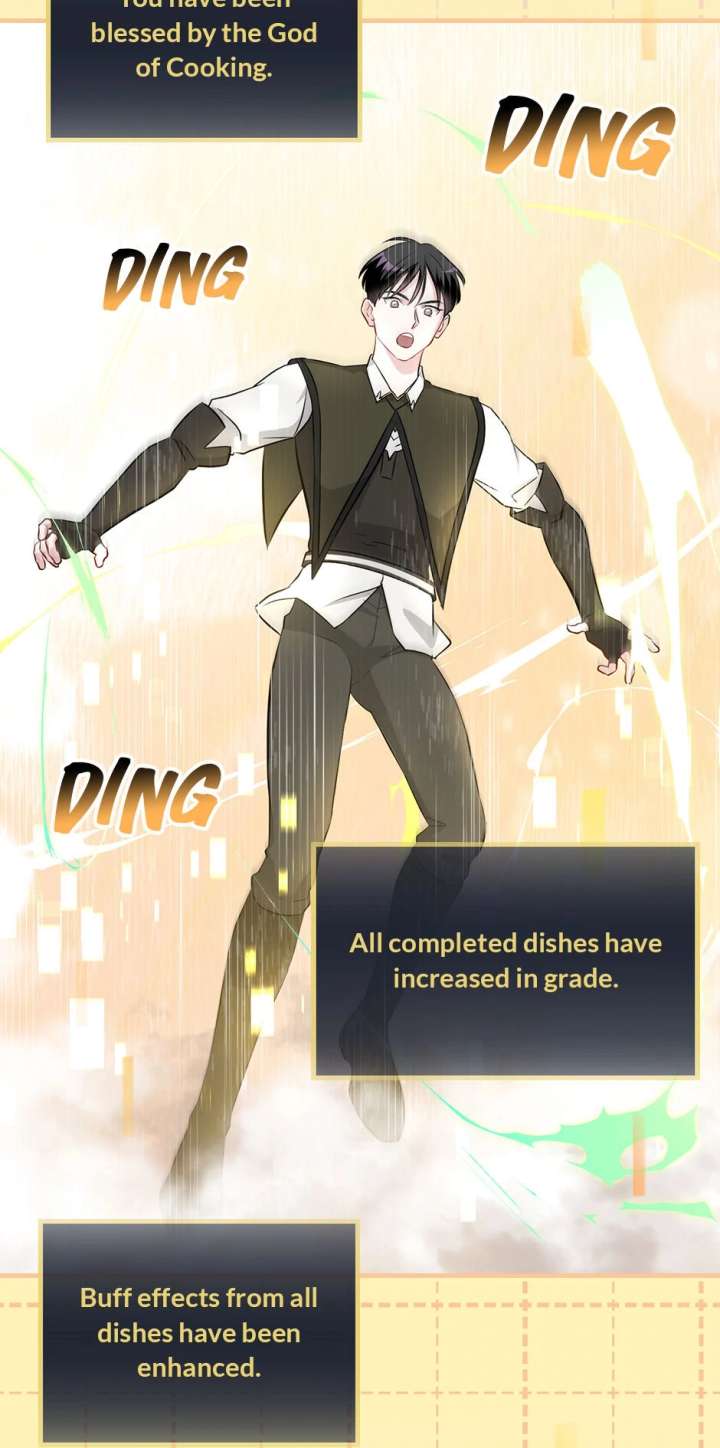 Leveling Up, By Only Eating! Chapter 208 253 51