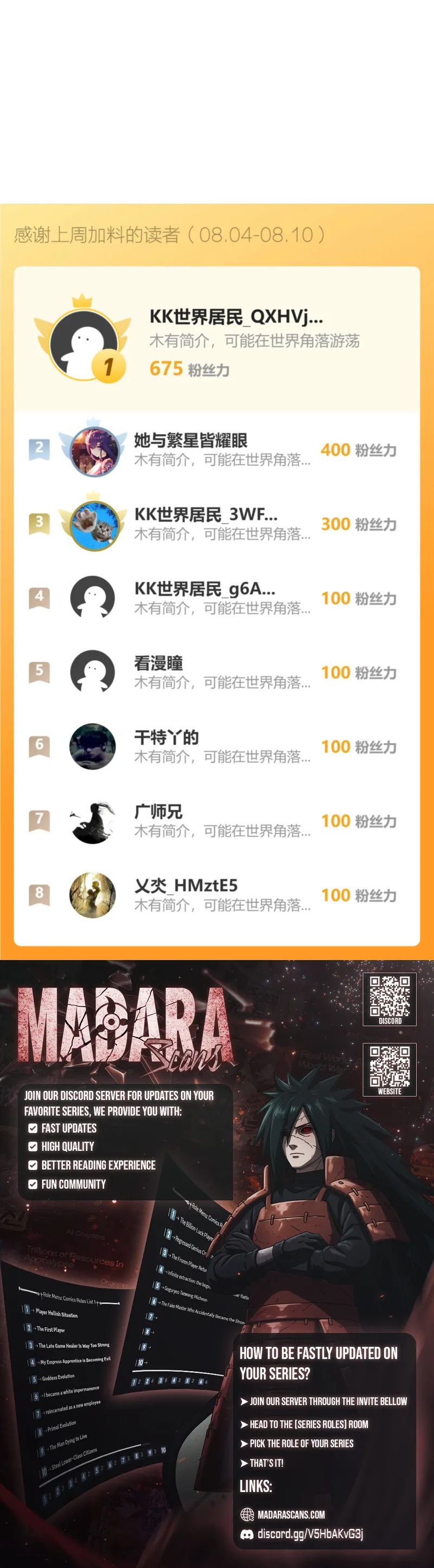 Demon God of Apocalyptic Behemoth Chapter 47 55 12