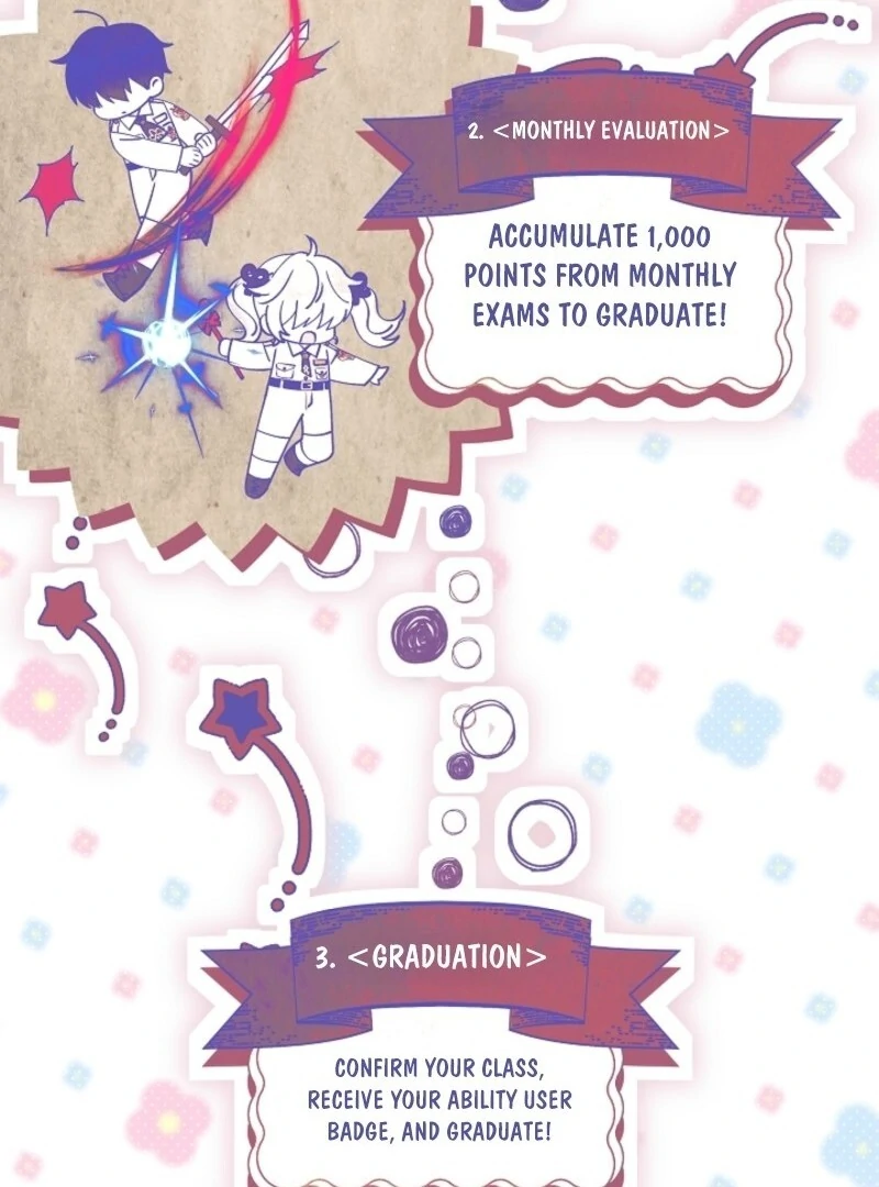 My Daddy Hides His Power Chapter 51 531 104