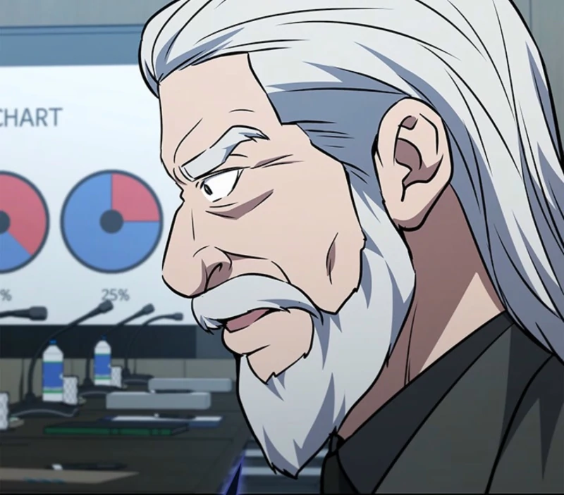 Survive a Restructuring Chapter 54 438 011