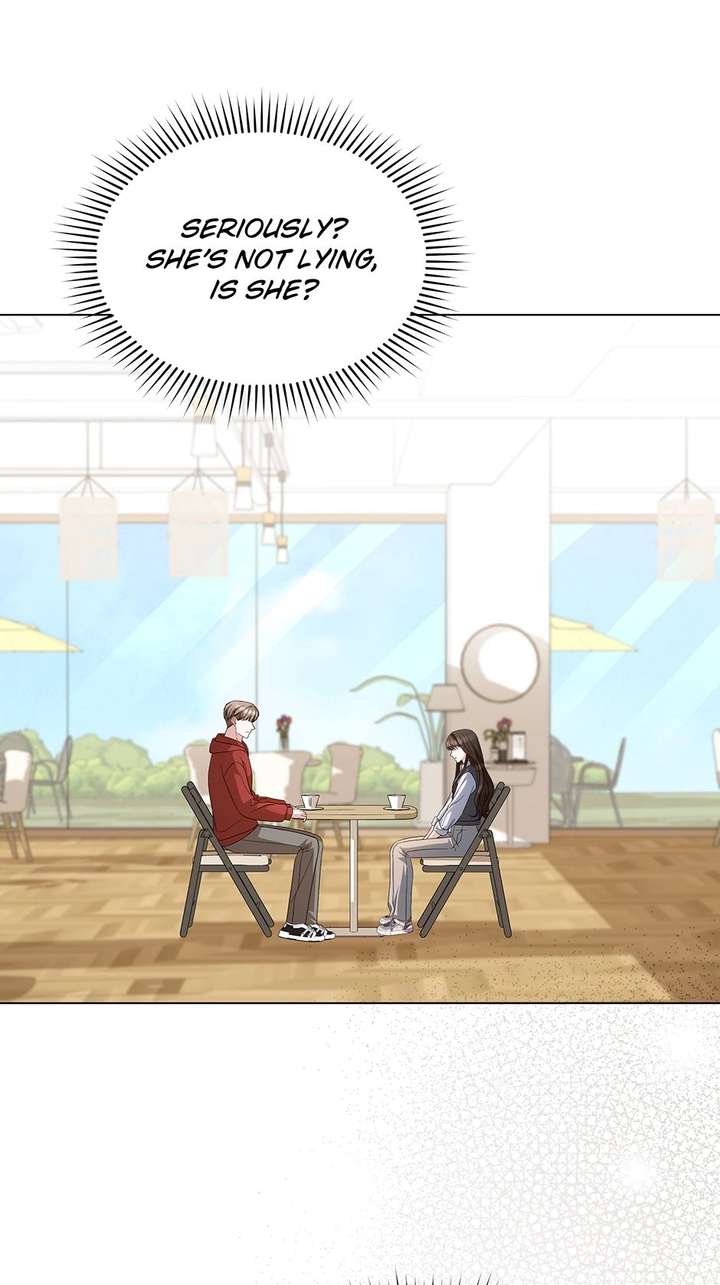 ch 27 31