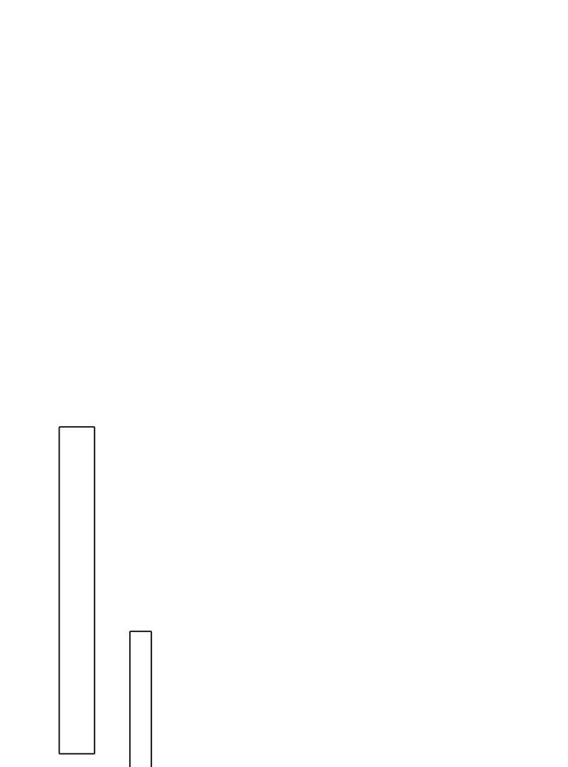063