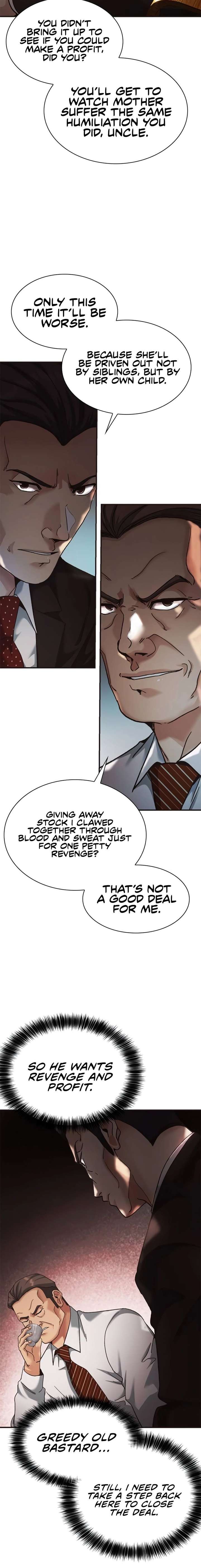 ch 68 22