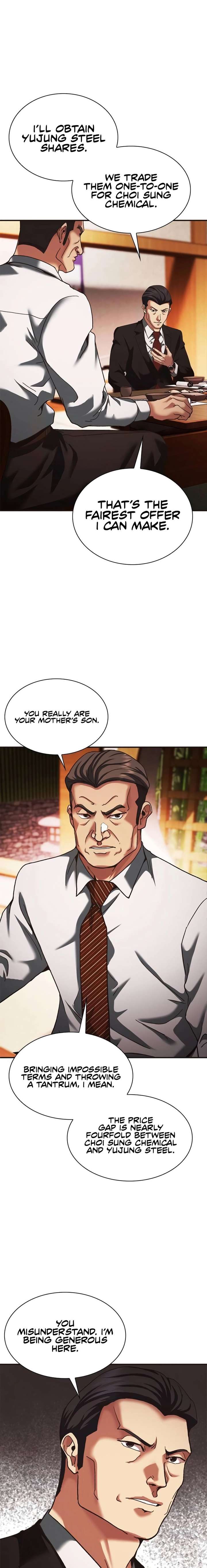 ch 68 23
