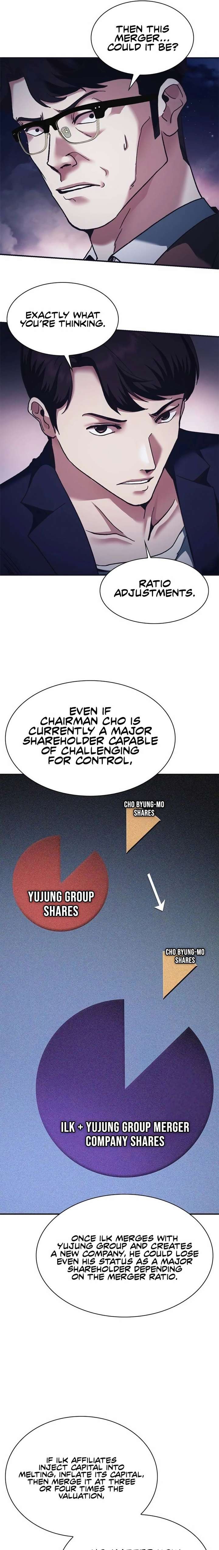 ch 75 15
