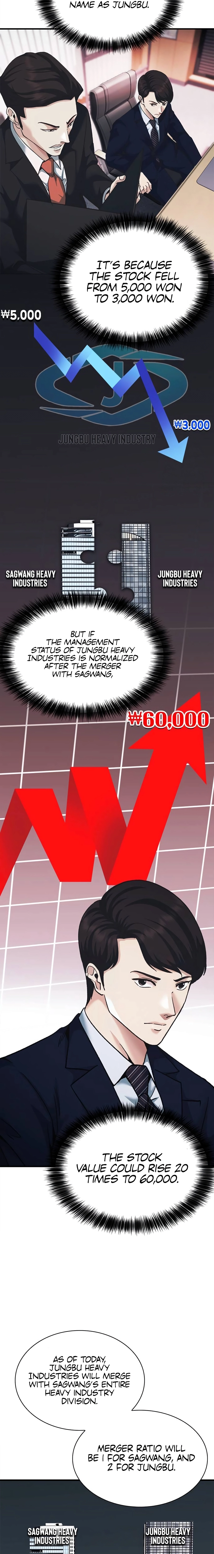 The New Employee Chairman Kang Chapter 84 120 9 webp