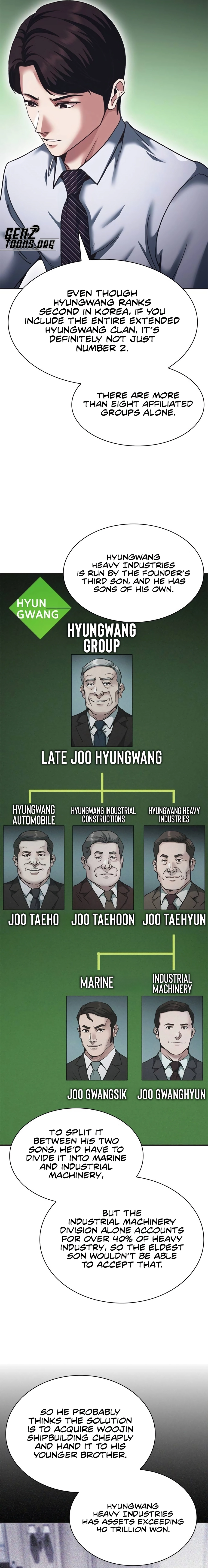 The New Employee Chairman Kang Chapter 88 126 3 webp