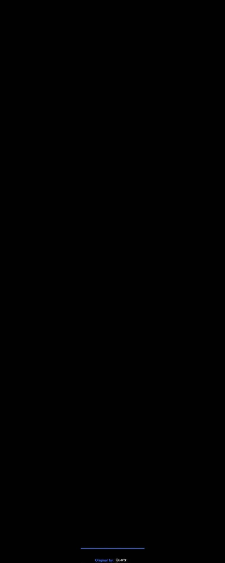 67