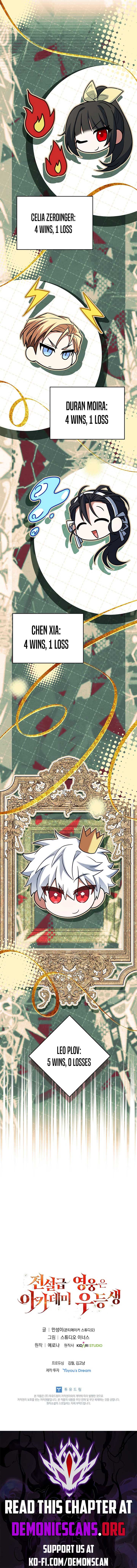 The Legendary Hero is an Academy Honors Student Chapter 23 87 19