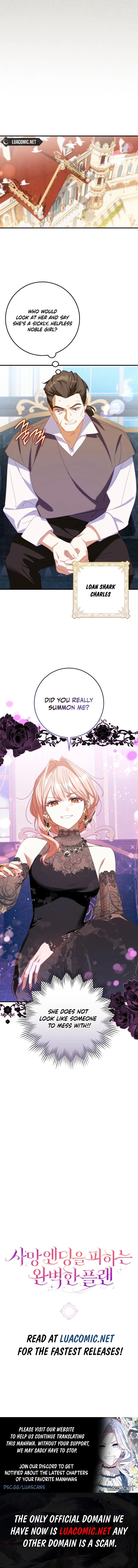 The Perfect Plan to Avoid the Death Ending Chapter 36 39 8