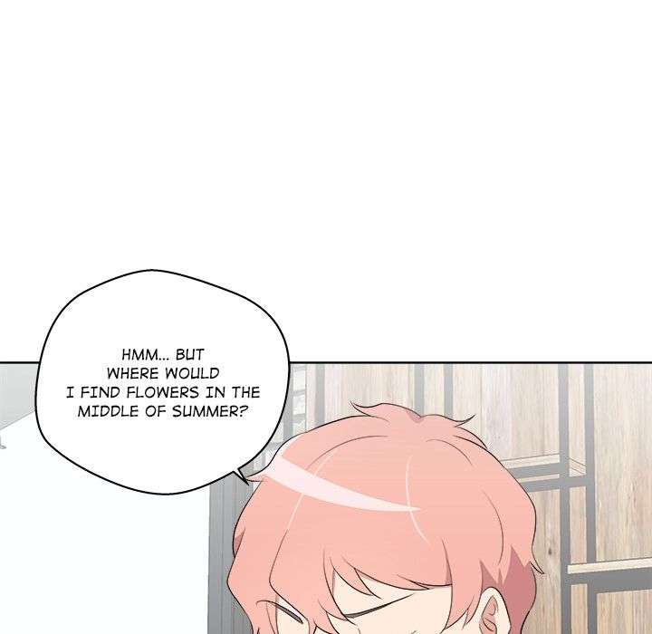 ch 60 125