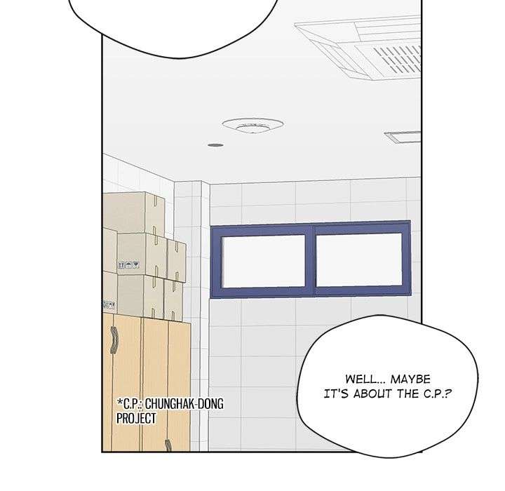 ch 64 102