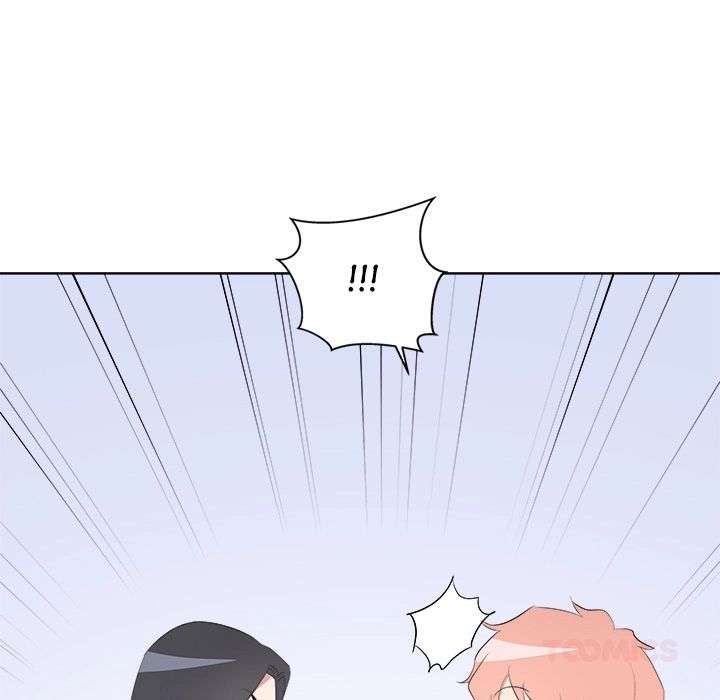 ch 64 27