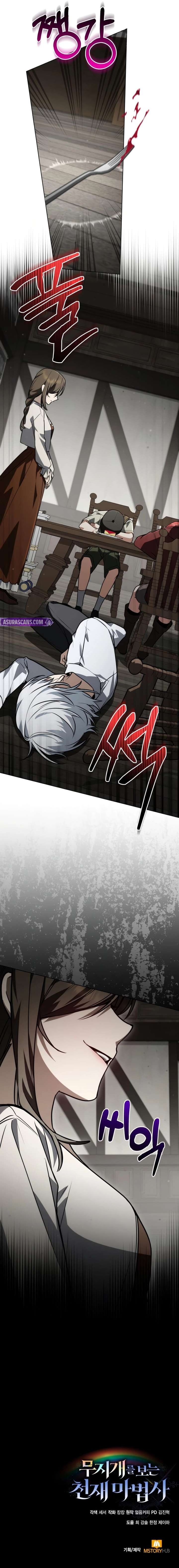 ch 64 25
