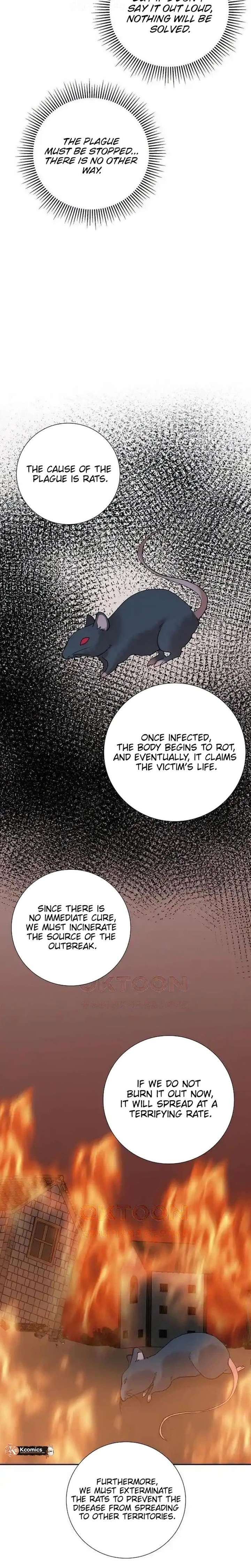 ch 42 8
