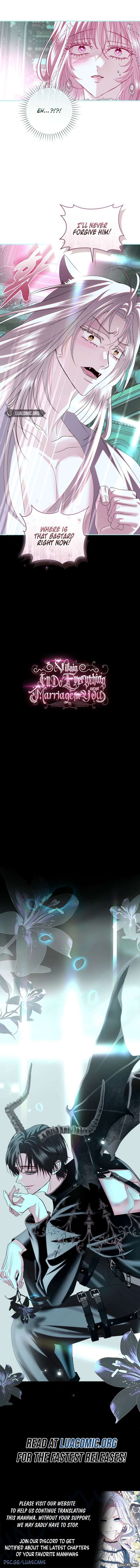 ch 64 9