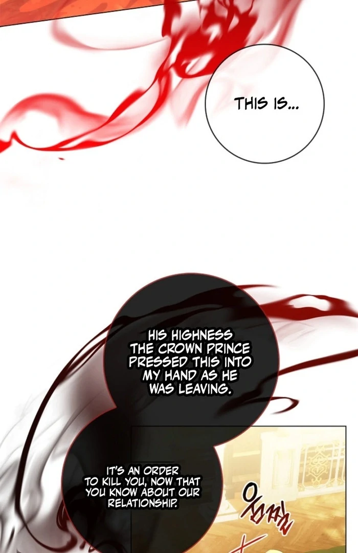 ch 36 88