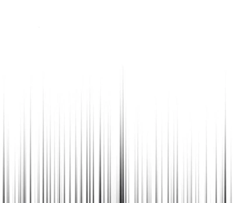 Possible to Date a Ranker? Chapter 2 313 55