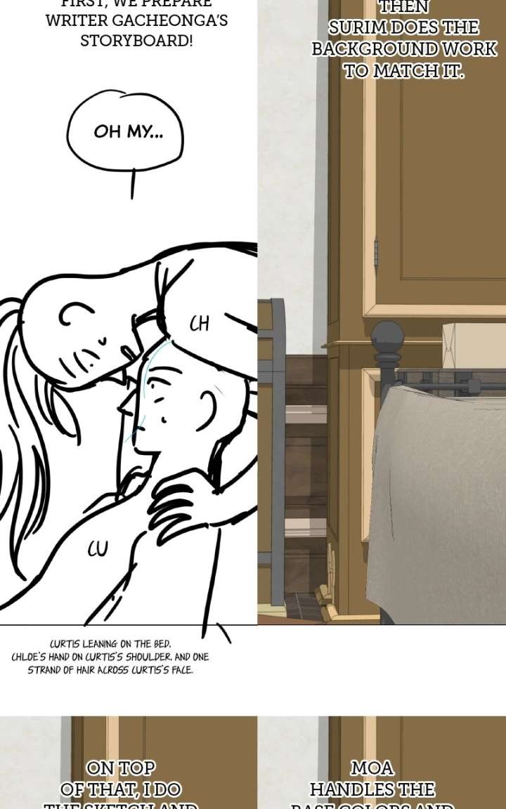 ch 42.1 20