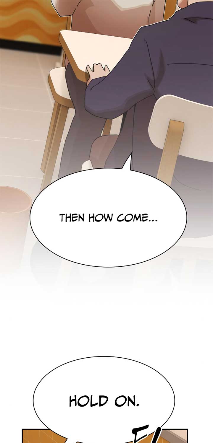 ch 28 88