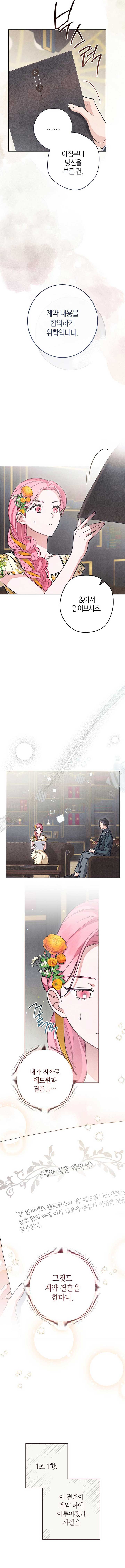 ch 12 7