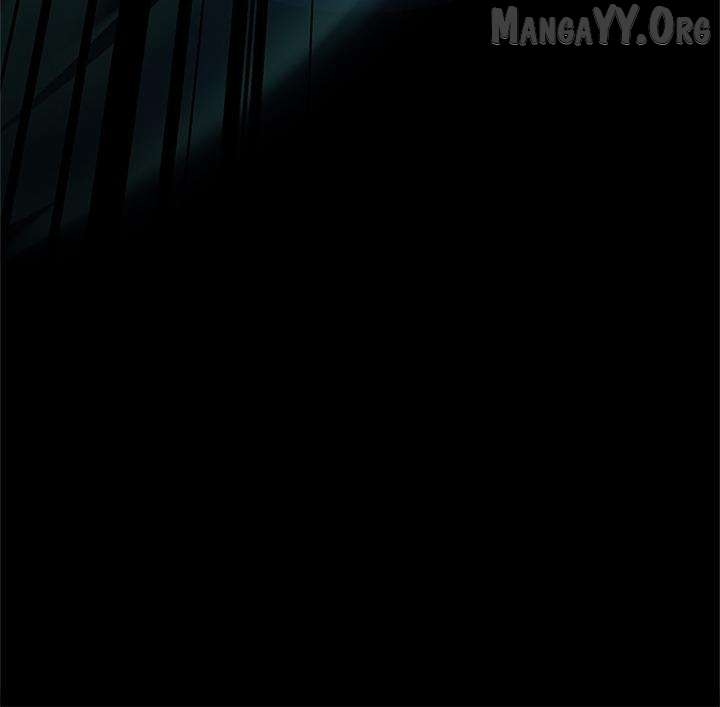ch 68 28