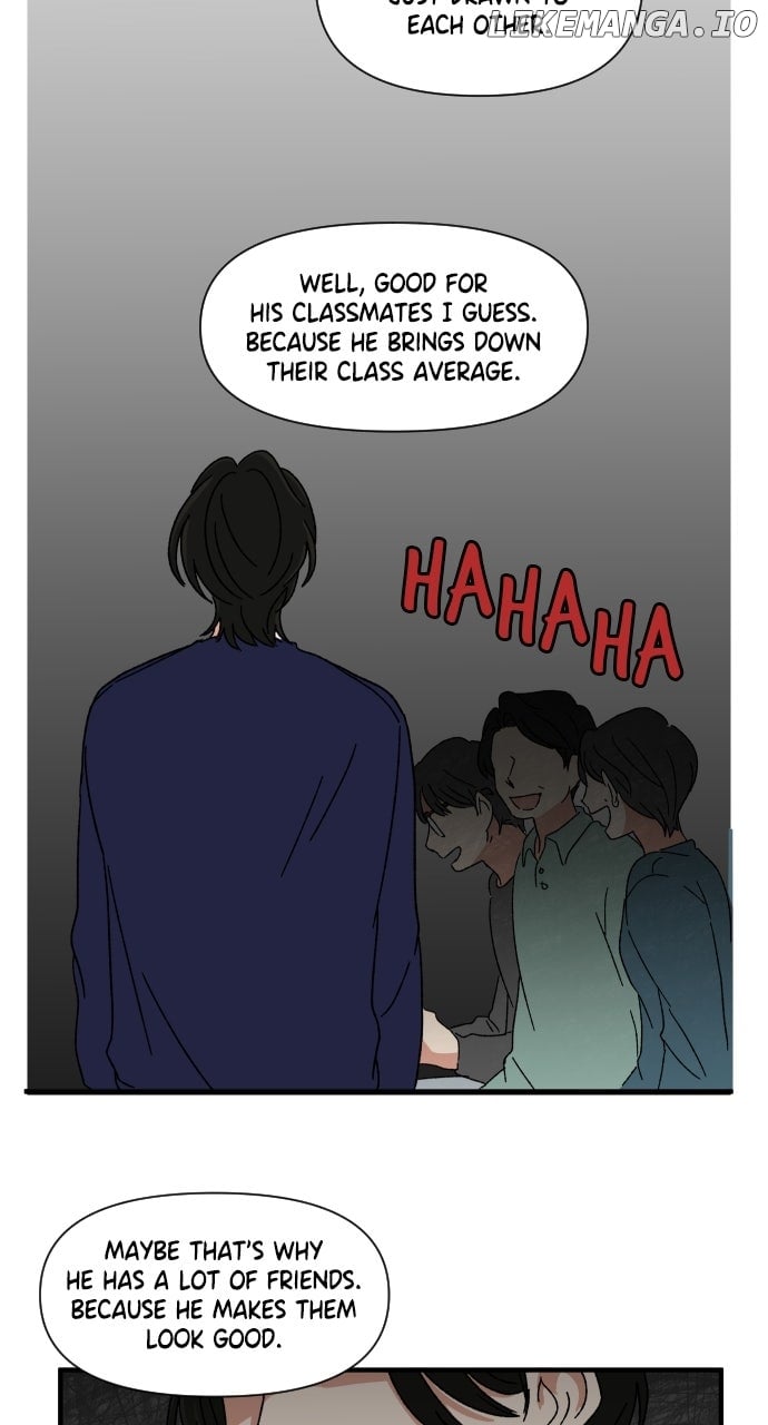 ch 24 77