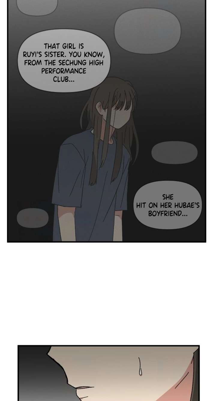 ch 58 80
